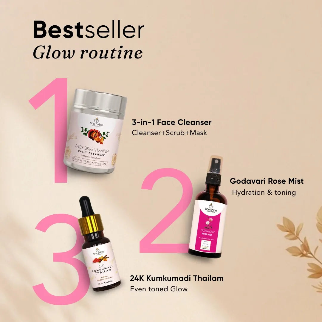 Niyama Face Glow Kit