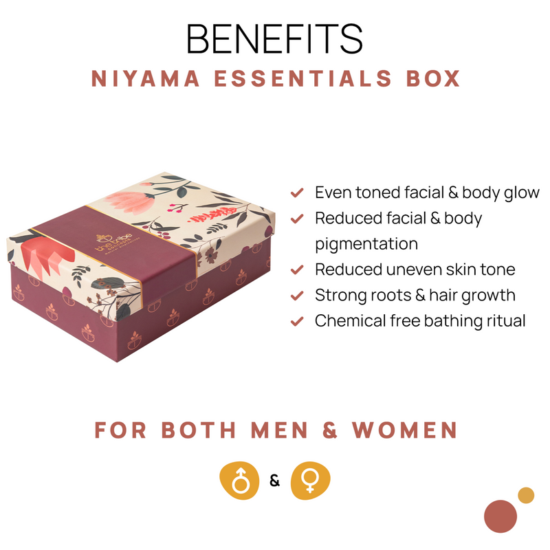 NIYAMA ESSENTIALS BOX - The Tribe Concepts Body Kit