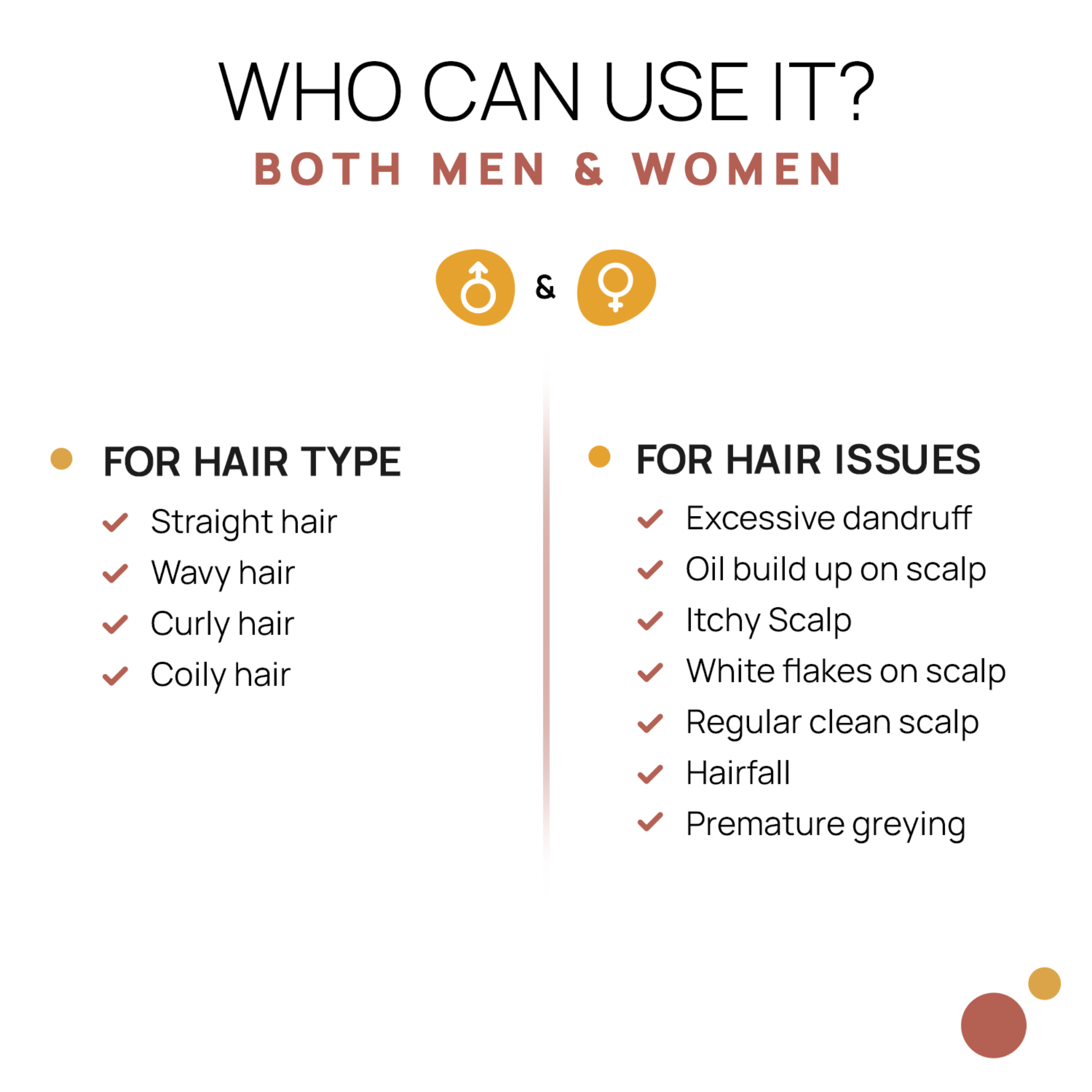 ANTI-DANDRUFF TREATMENT KIT - The Tribe Concepts Hair Kit