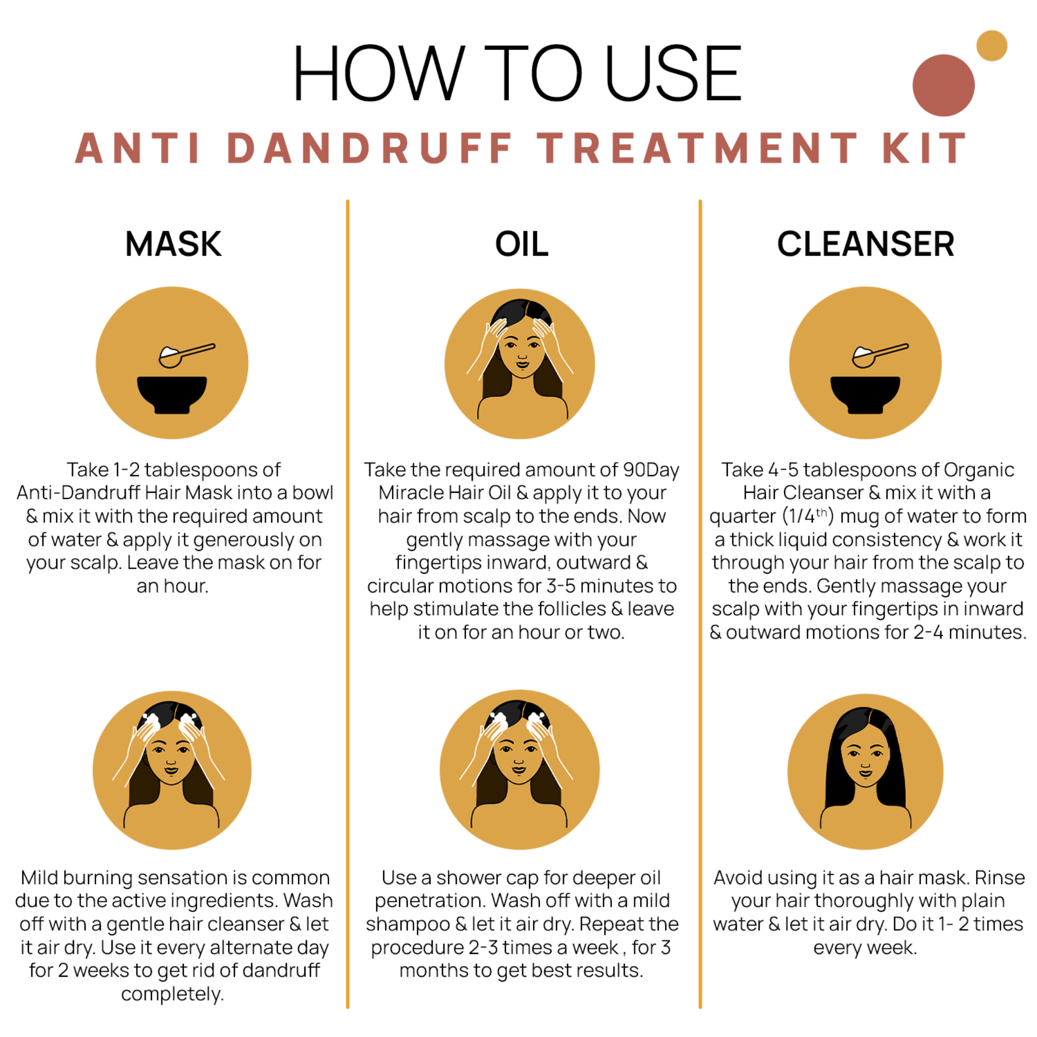 ANTI-DANDRUFF TREATMENT KIT - The Tribe Concepts Hair Kit