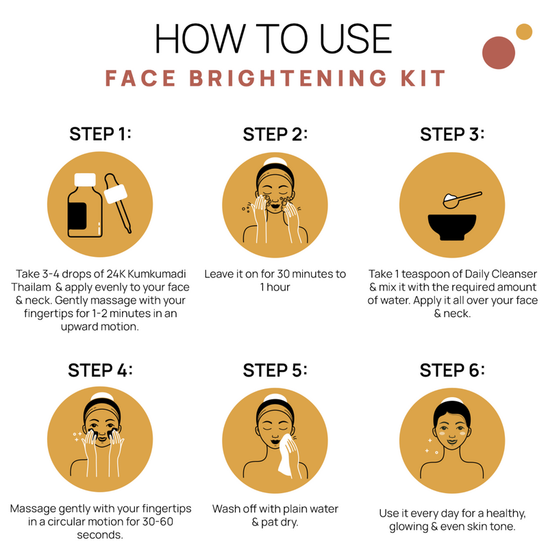 FACE BRIGHTENING KIT - The Tribe Concepts Face Kit