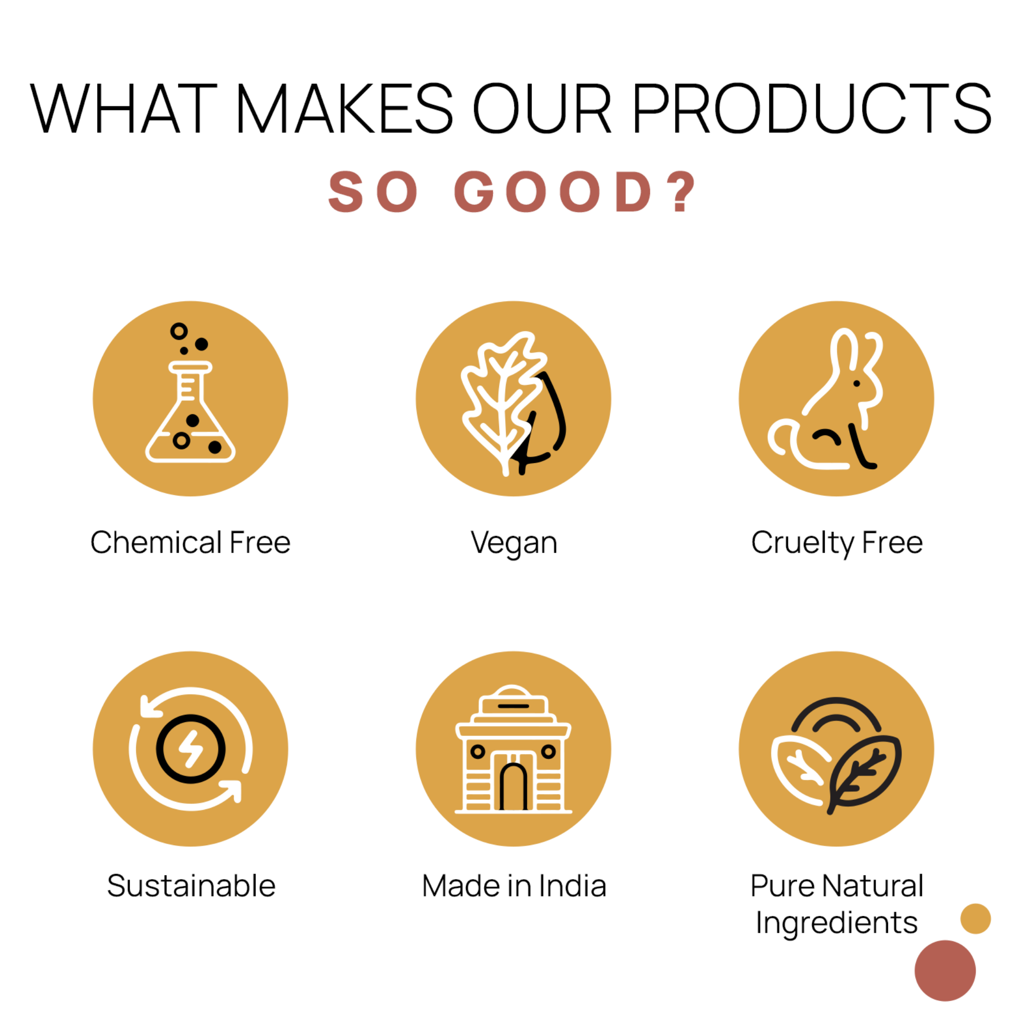 TOP-TO-TOE CLEANSERS KIT - The Tribe Concepts Body Kit