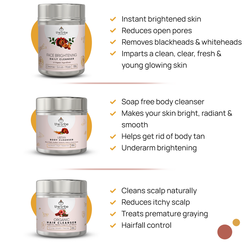 TOP-TO-TOE CLEANSERS KIT - The Tribe Concepts Body Kit