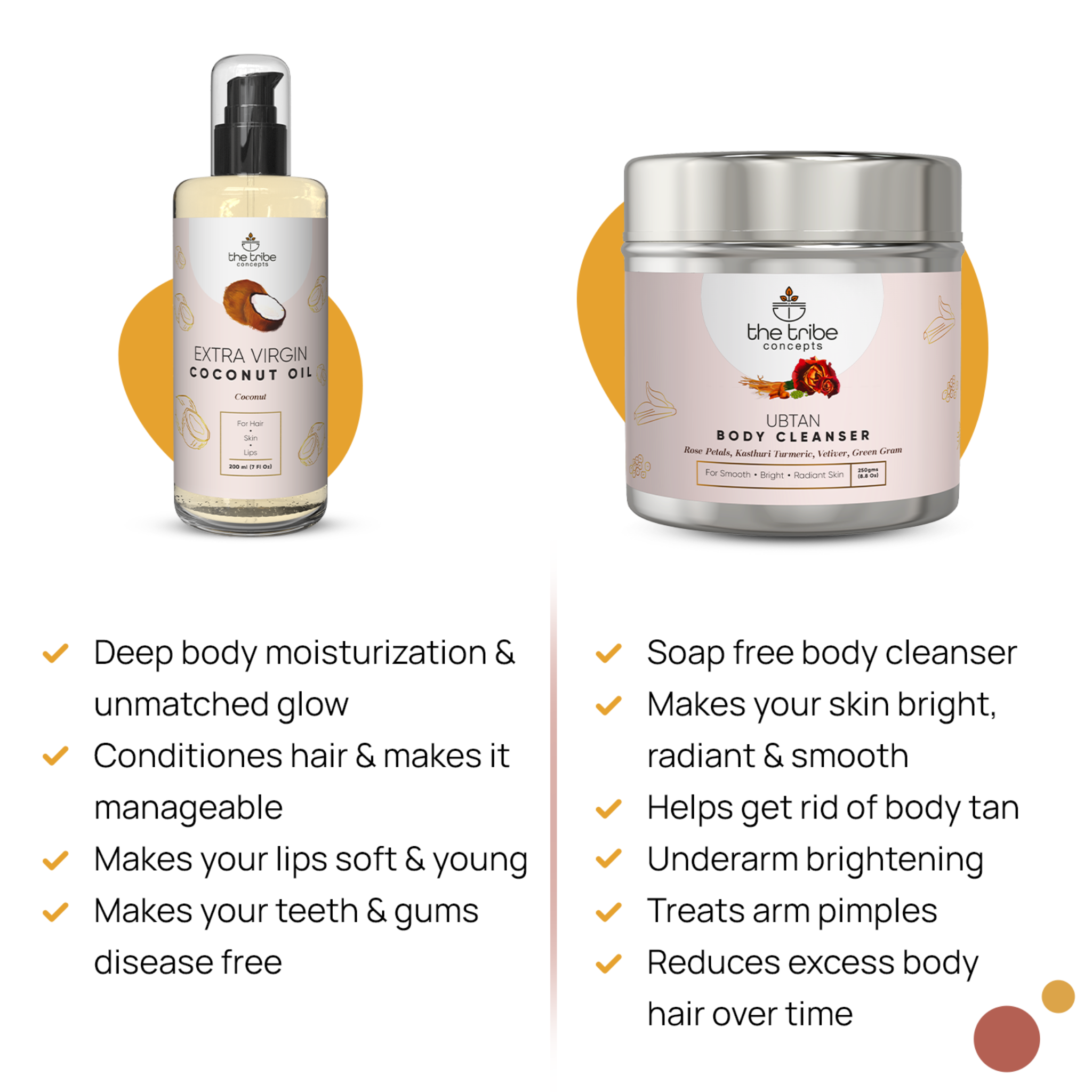 BODY POLISHING KIT - The Tribe Concepts Body Kit