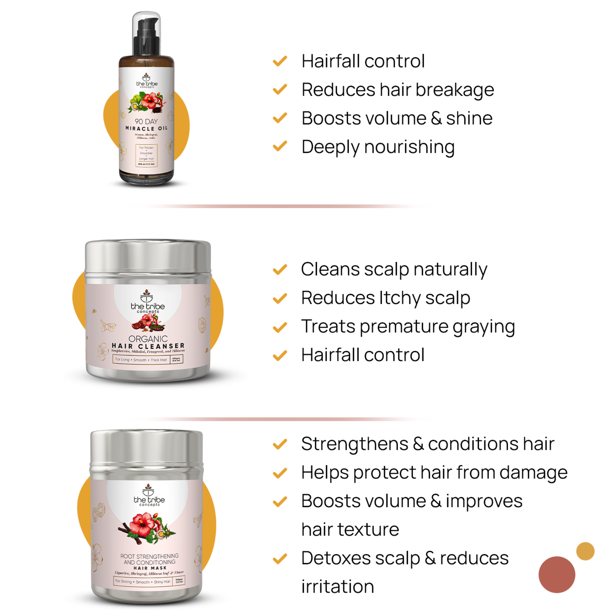 HAIR GROW KIT - The Tribe Concepts Hair Kit