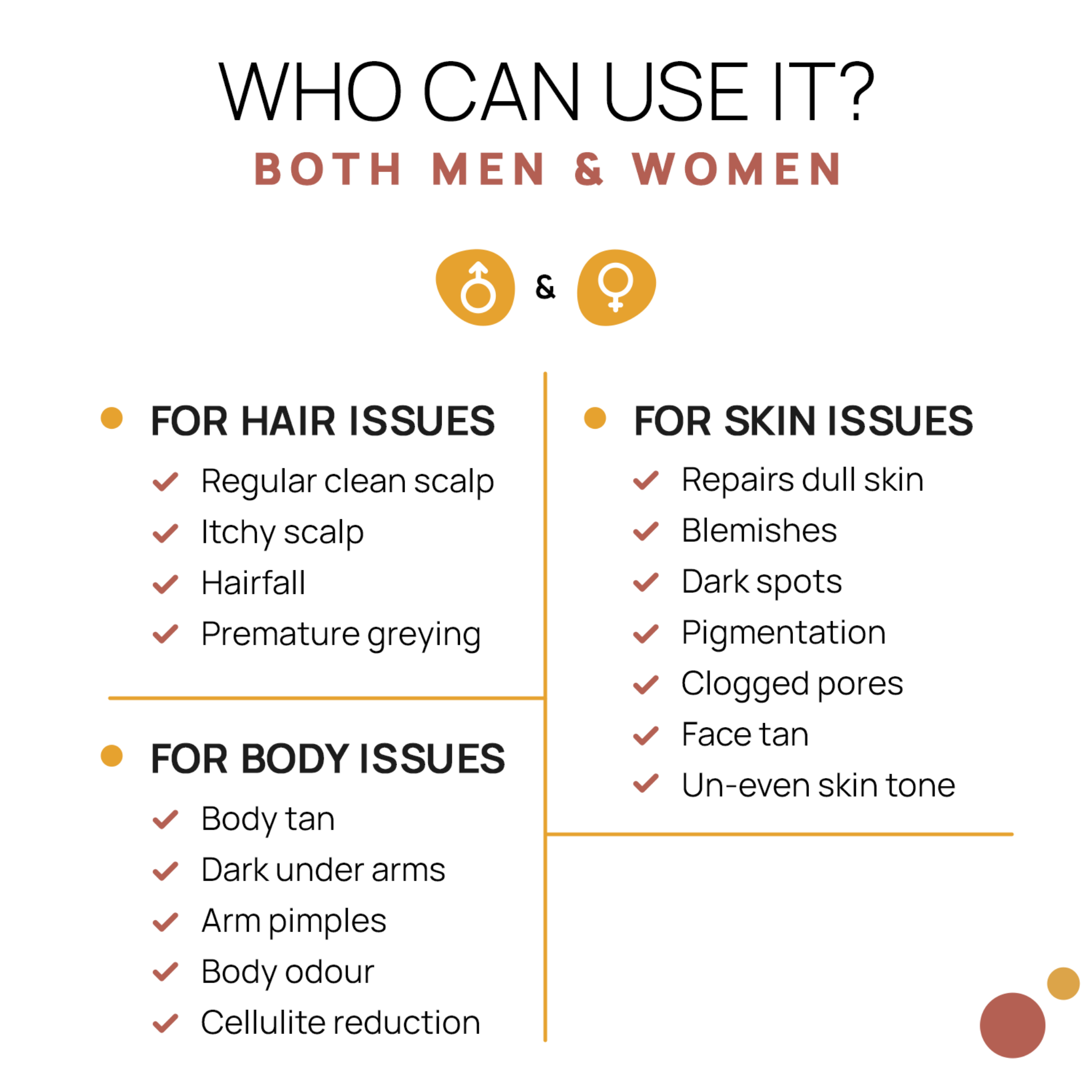 TOP-TO-TOE CLEANSERS KIT - The Tribe Concepts Body Kit