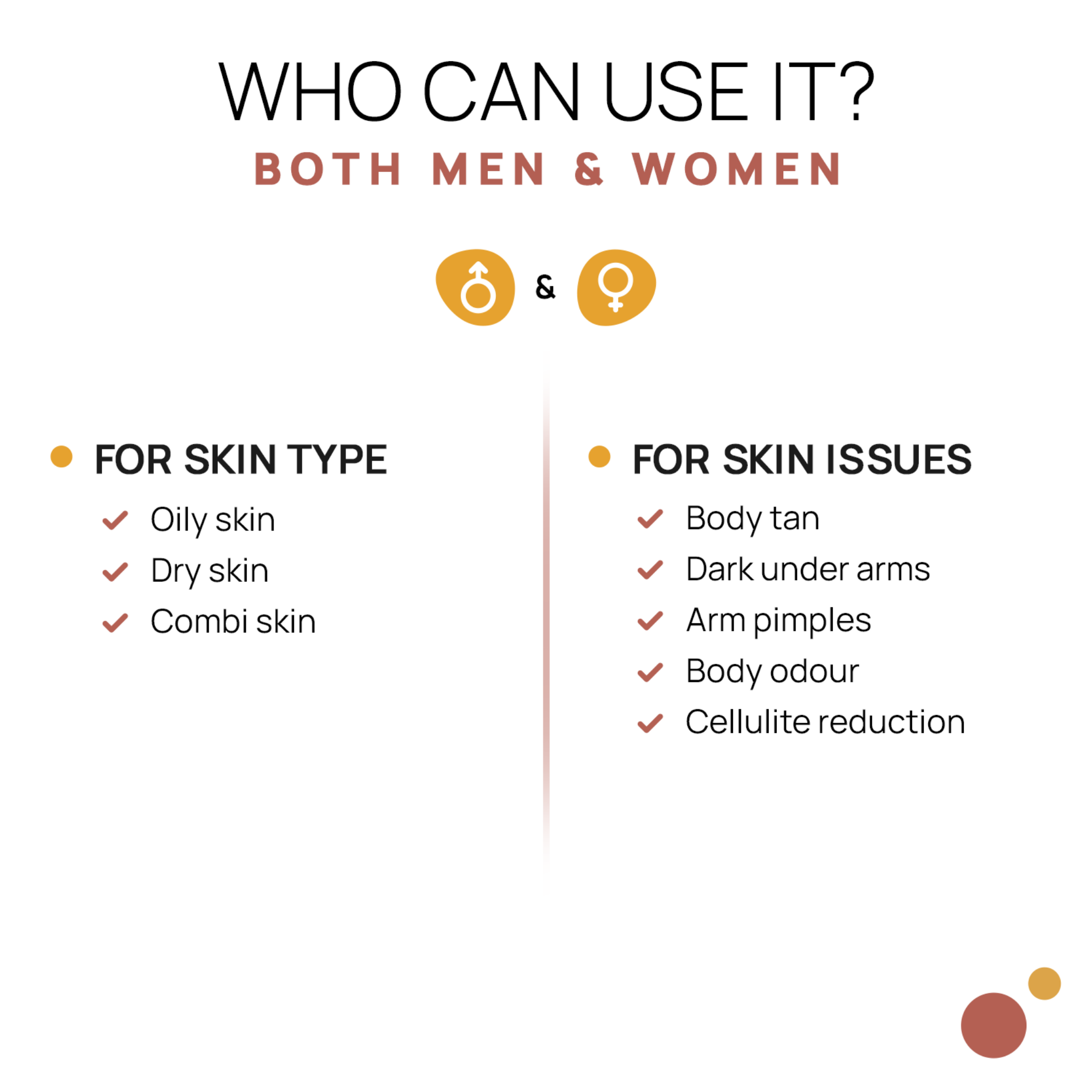 BODY POLISHING KIT - The Tribe Concepts Body Kit