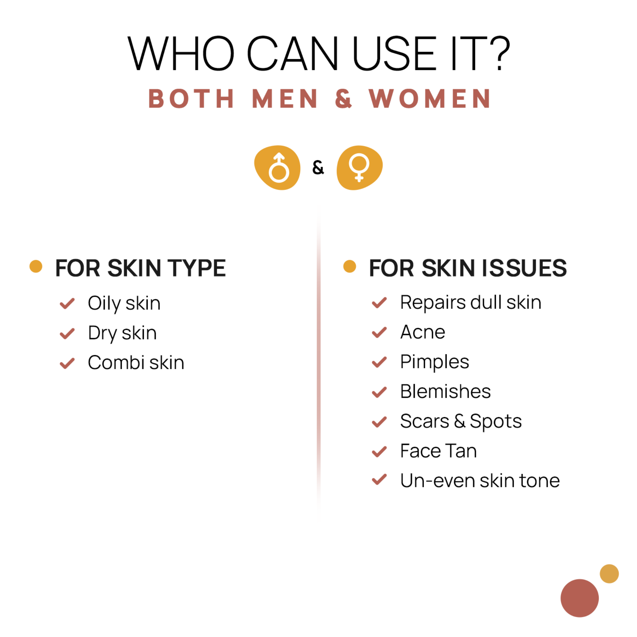 ANTI-ACNE TREATMENT KIT - The Tribe Concepts Face Kit