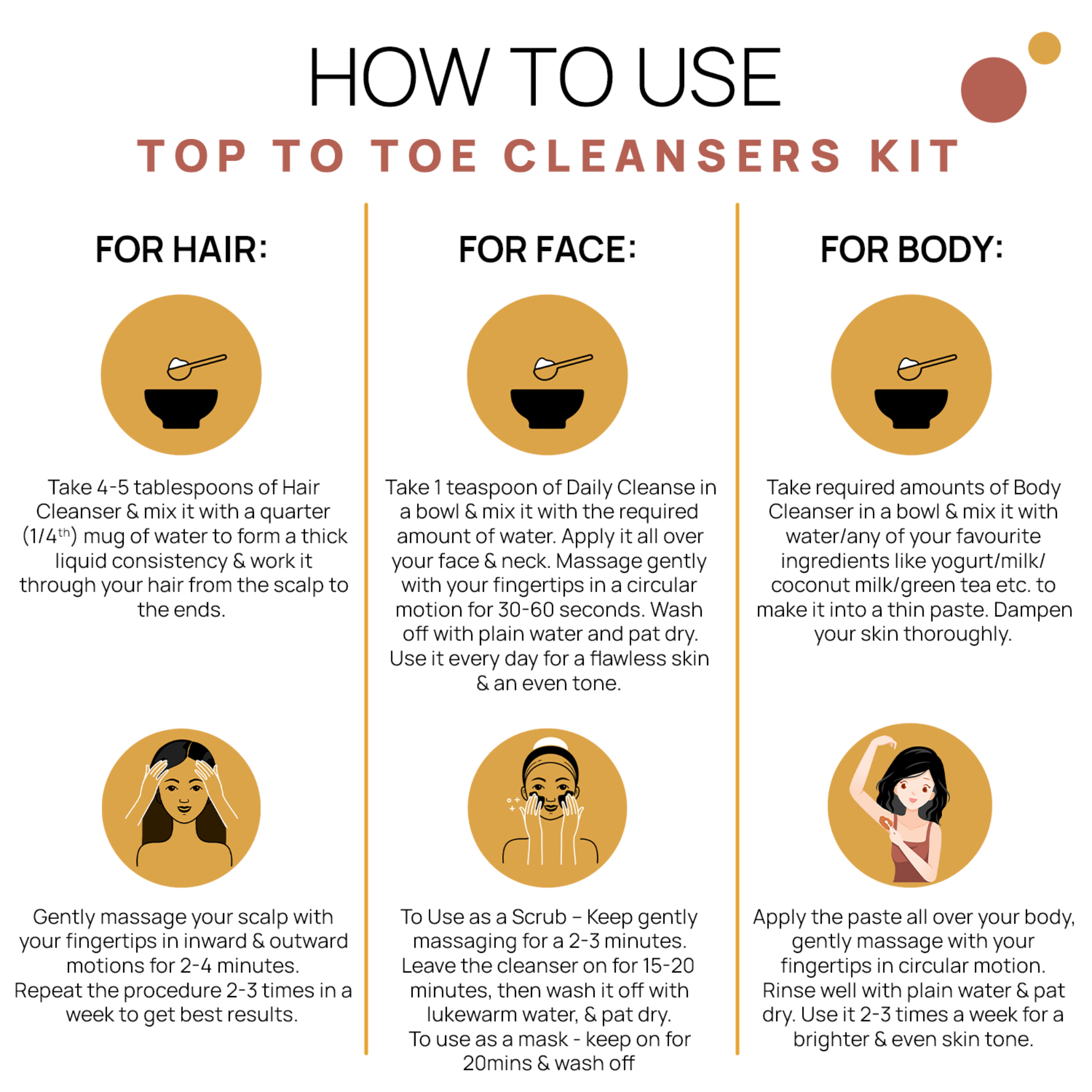 TOP-TO-TOE CLEANSERS KIT - The Tribe Concepts Body Kit