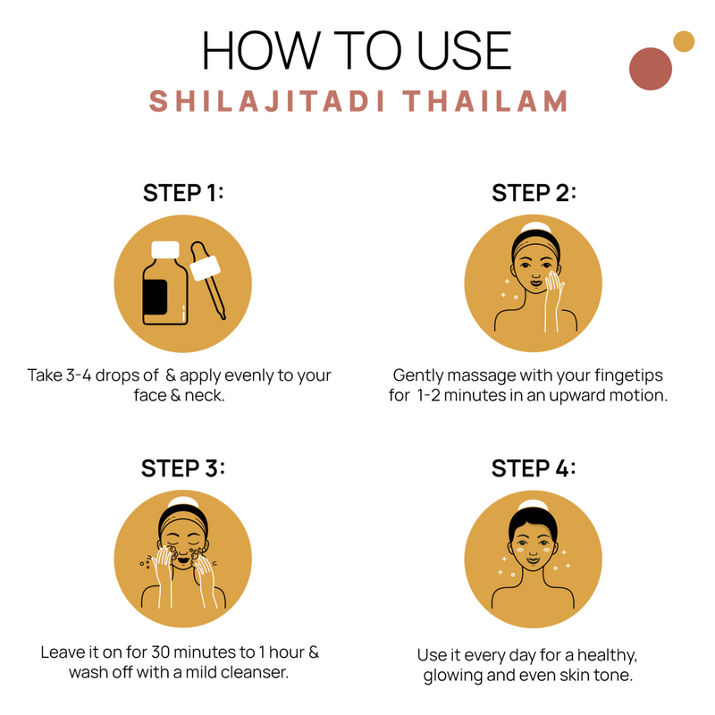 COLLAGEN BOOSTING SHILAJITADI THAILAM - The Tribe Concepts