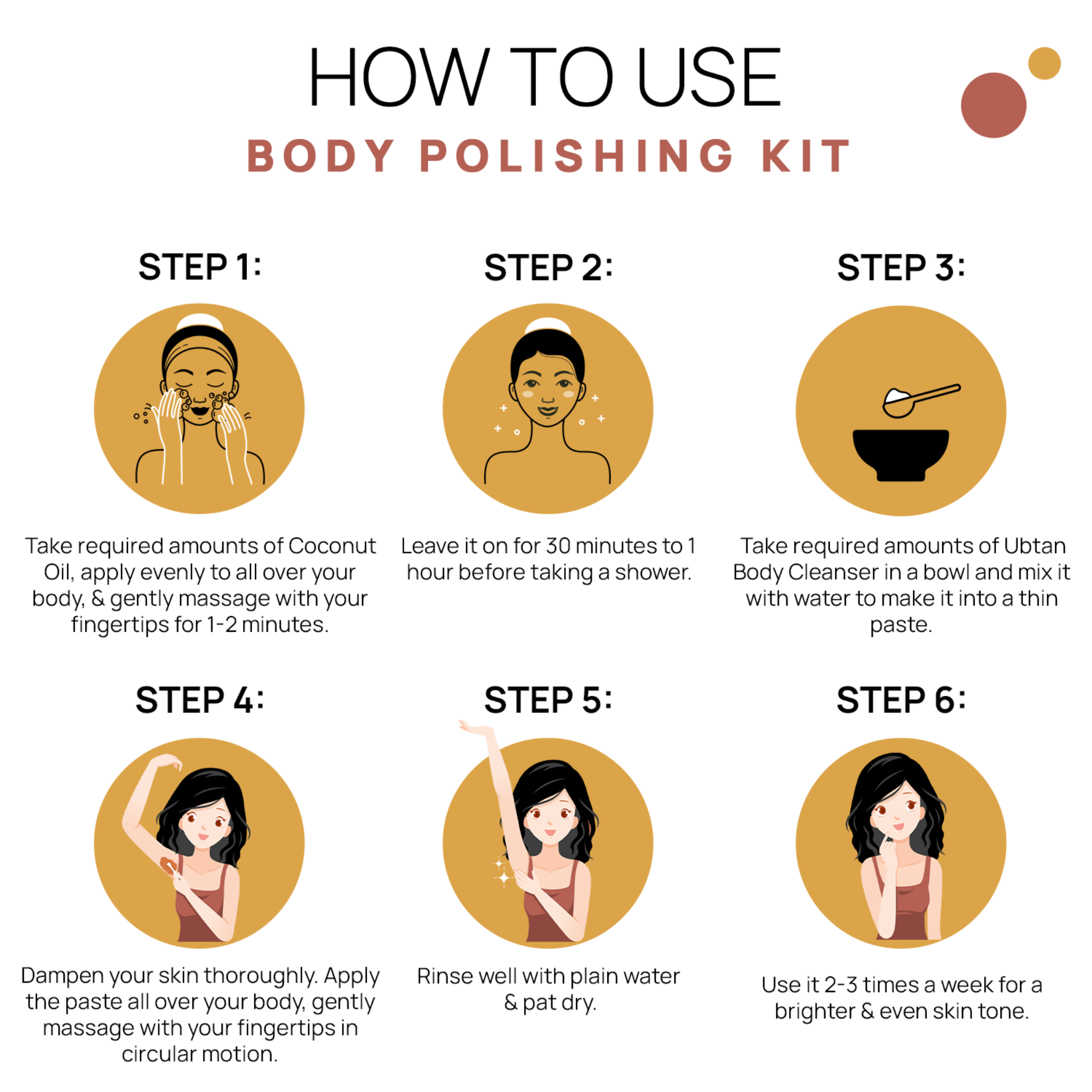 BODY POLISHING KIT - The Tribe Concepts Body Kit